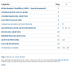 Índice Manual de SRV